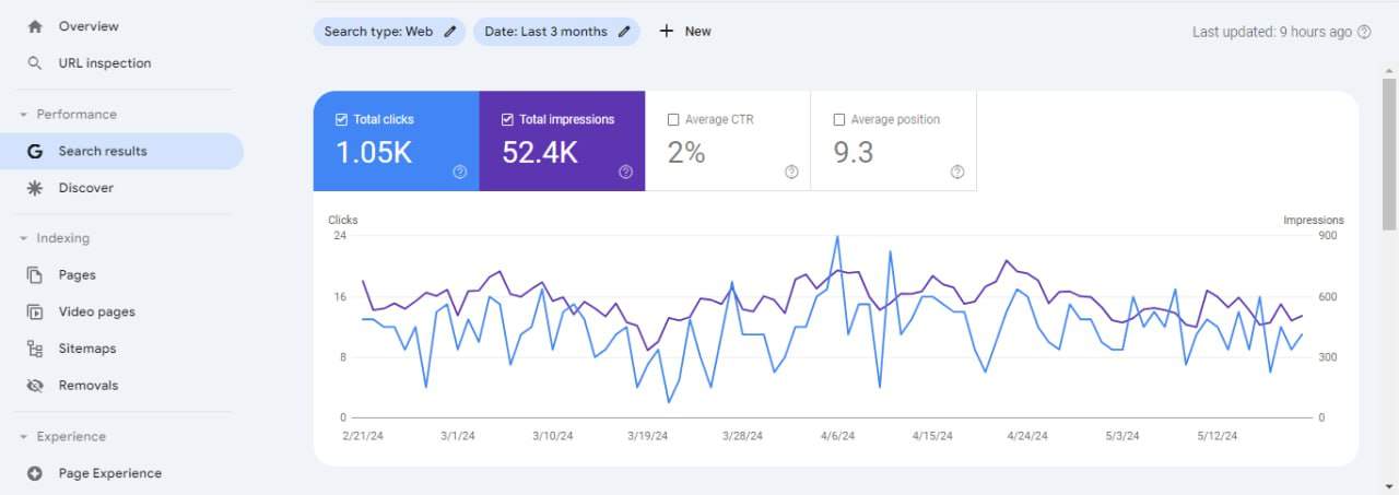 حوزه ابزار الات